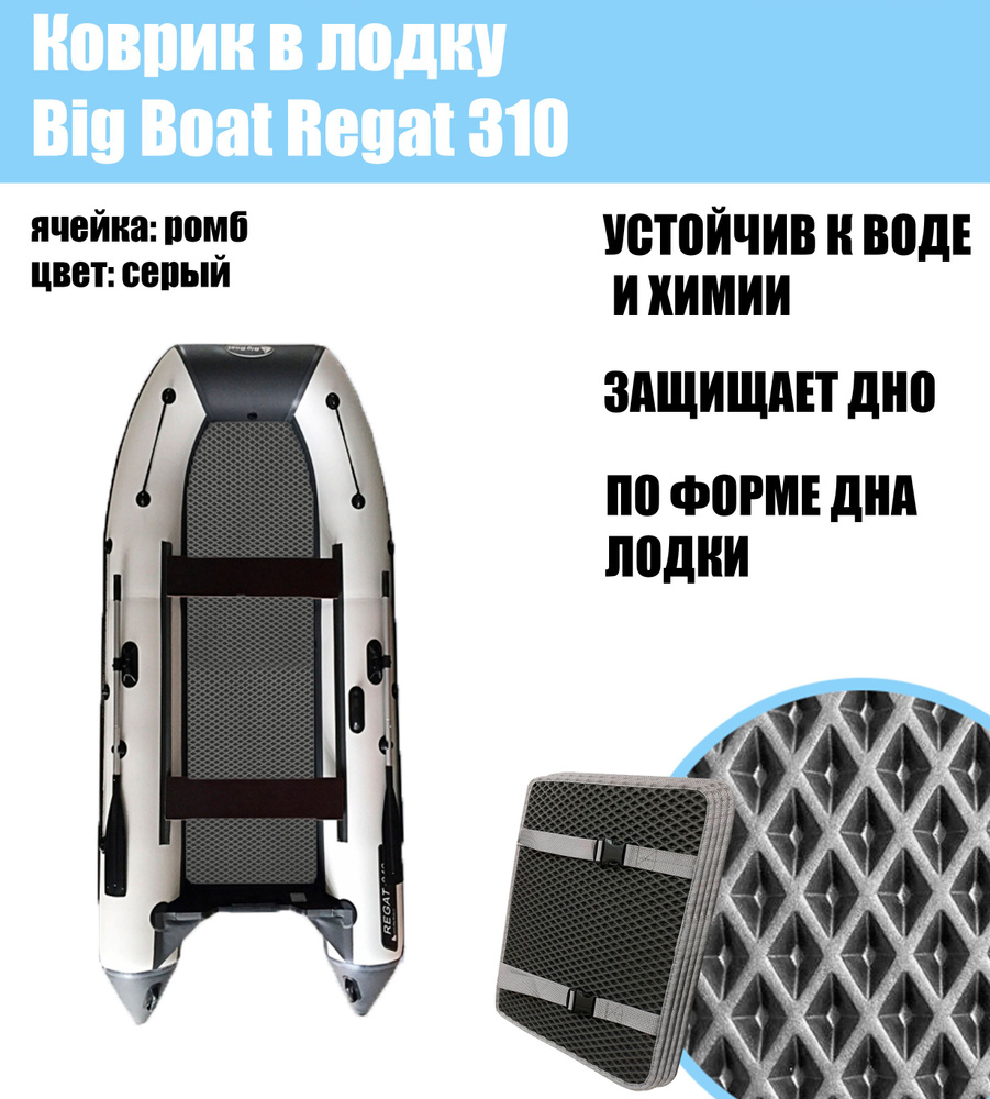 Коврик EVA в лодку Big Boat Regat 310 #1