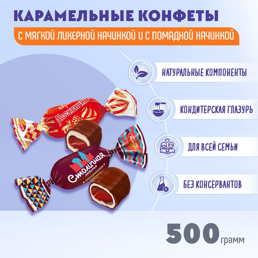 Конфеты МИКС карамель Москвичка глазированная с ликерной начинкой + Столичная любимая 500 грамм Рот Фронт #1