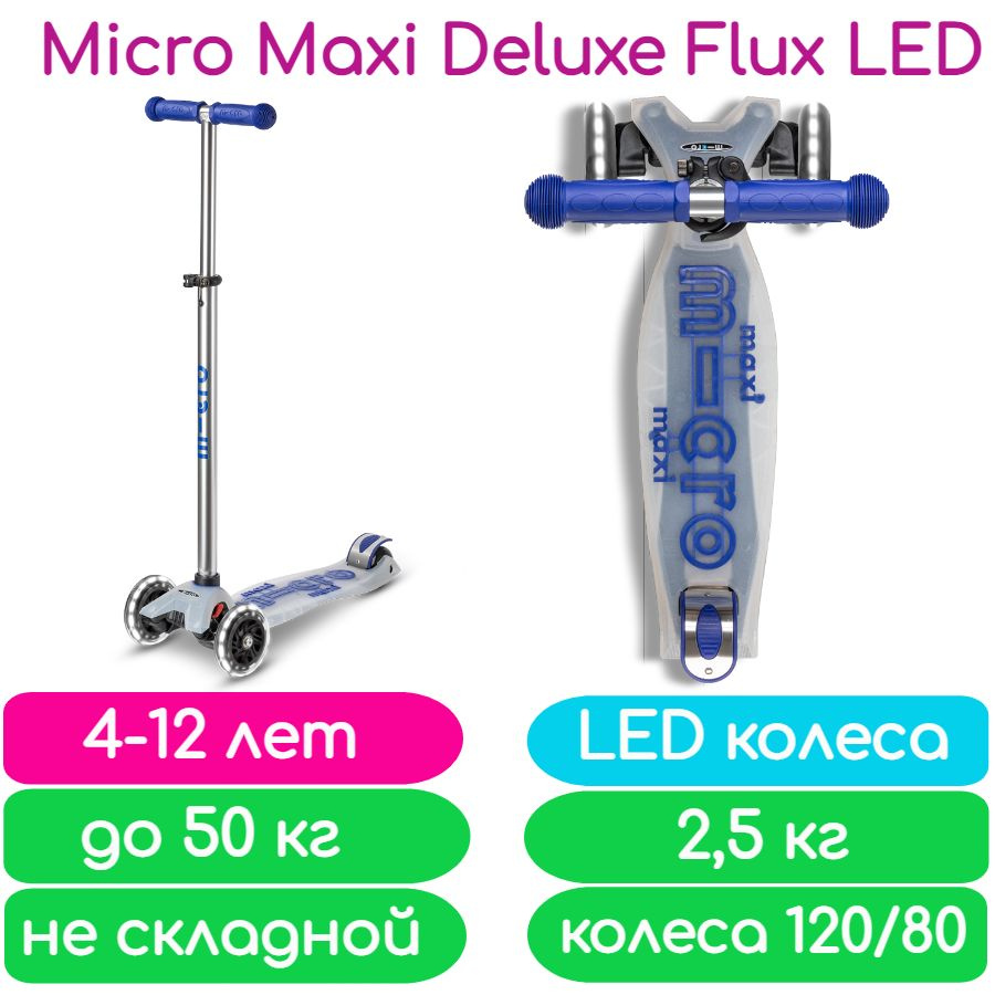 Самокат Maxi Micro Deluxe Flux LED синий MMD137 (светящиеся колеса) #1