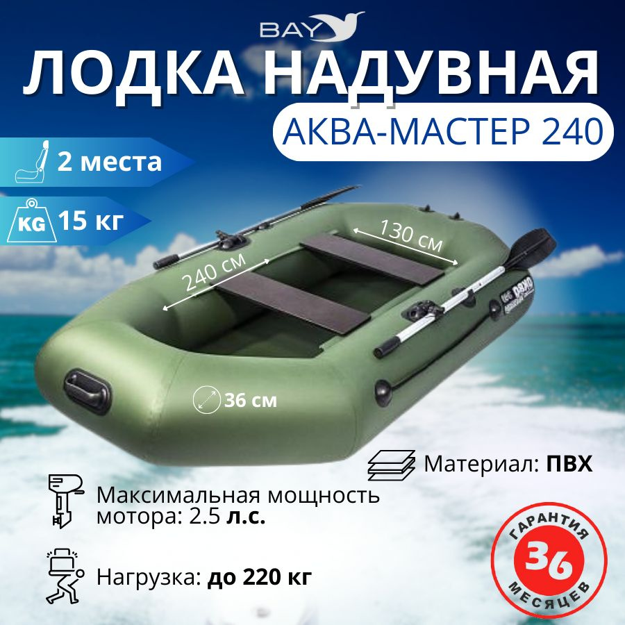 Лодка надувная Моторно-гребная Аква МАСТЕР 240 зеленого цвета, для рыбалки, отдыха, сварной шов,2-местная, #1
