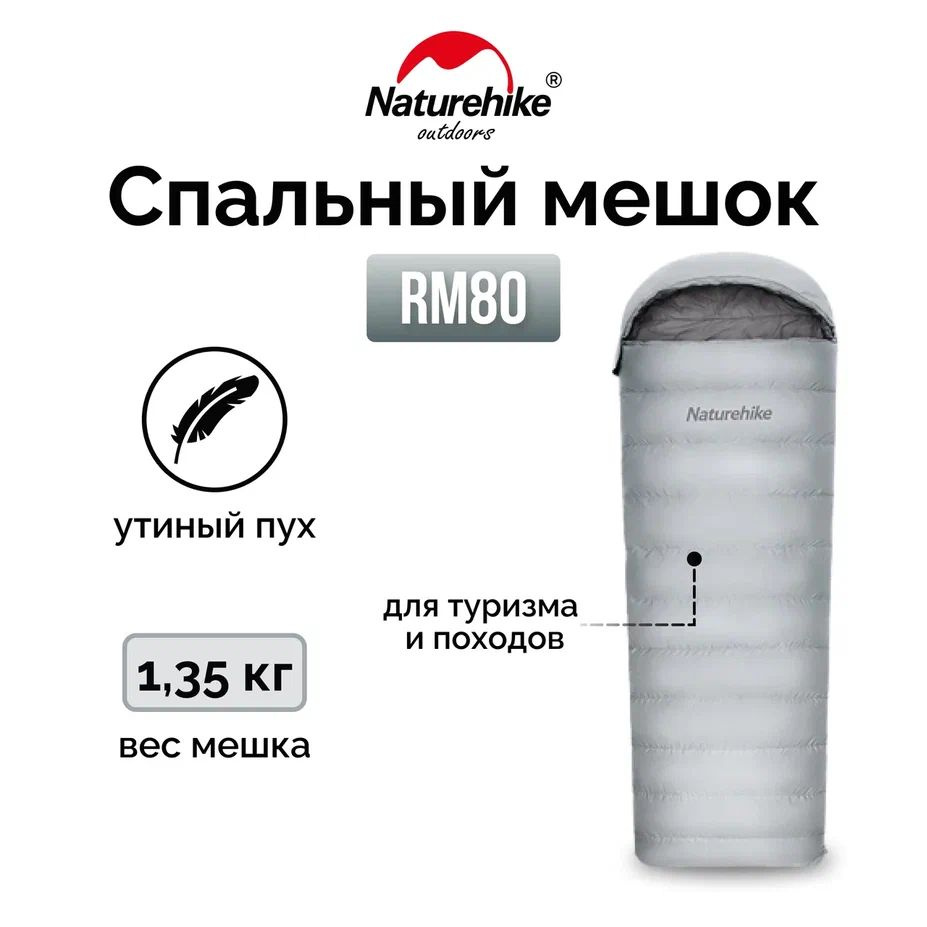Ультралёгкий спальный мешок Naturehike RM80 Series Утиный пух Grey Size M, 6927595707197, спальный мешок #1