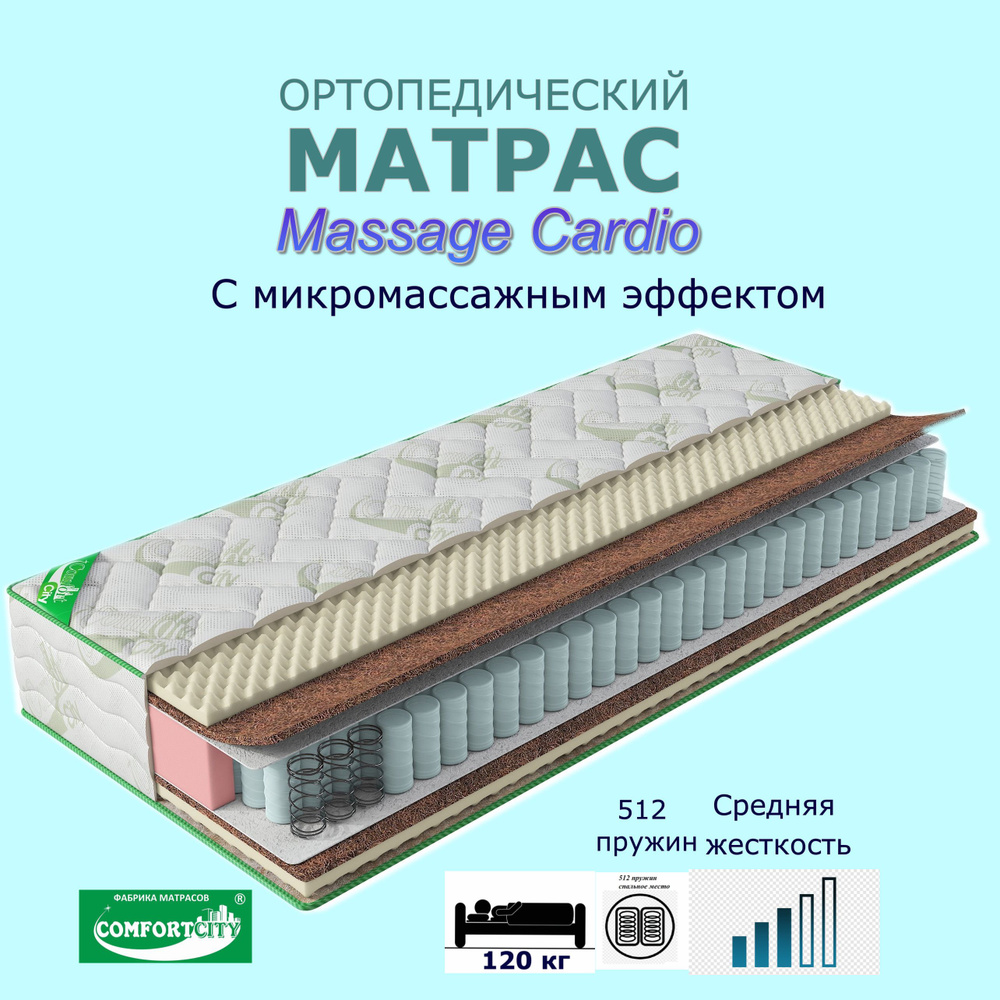 Матрас COMFORTCITY Massage Cardio 90х190х22 #1