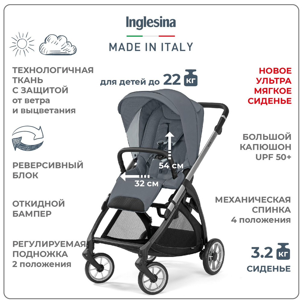 Прогулочная коляска Inglesina Electa New, Union Grey #1