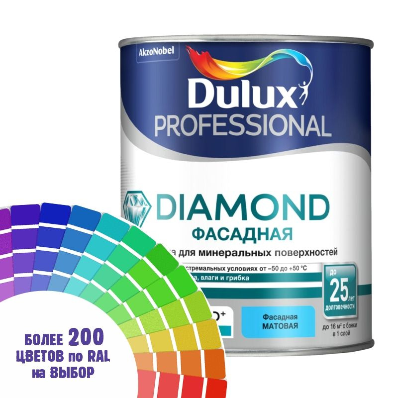 Краска для минеральных и деревянных фасадов Dulux Diamond цвет мятно -бирюзовый Ral 6033 0.9 л  #1