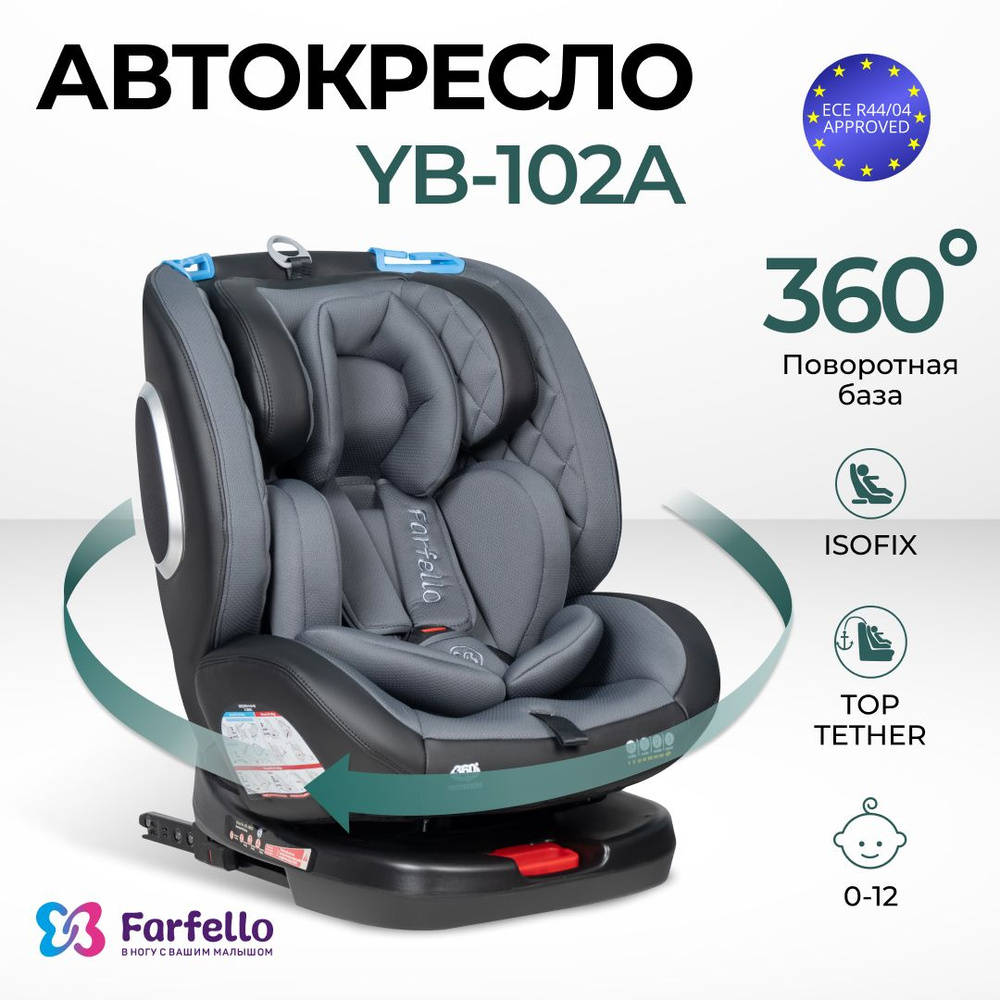 Автокресло детское YB102A с креплением ISOFIX / группы 0/ I/ II/ III; 0-36 кг растущее, поворотное, для #1