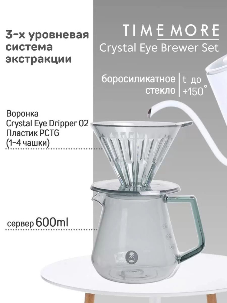 Набор для заваривания кофе TIMEMORE Crystal Eye Brewer Set воронка Crystal Eye 02 PCGT + сервер 600 мл #1