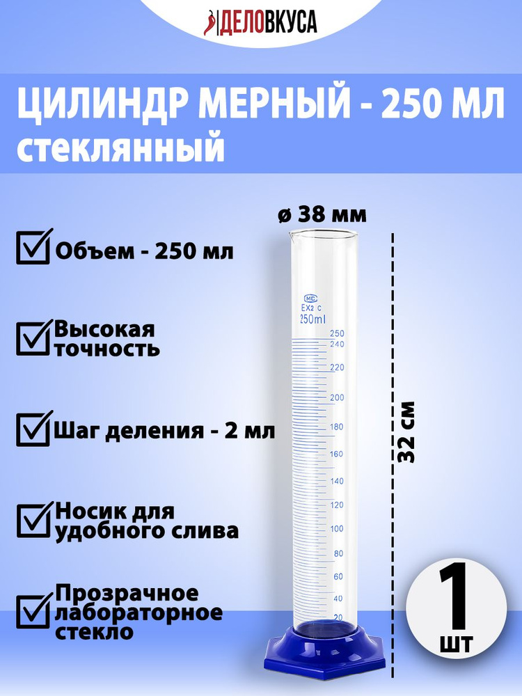 Цилиндр мерный стеклянный, 250 мл #1