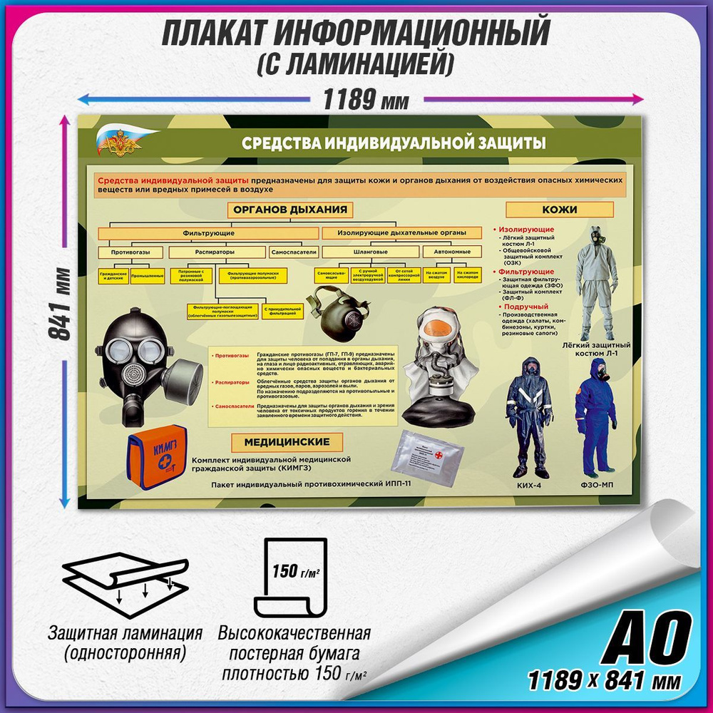 Информационный военный плакат "Средства индивидуальной защиты" / ламинированный / А0 (119x84 см.)  #1