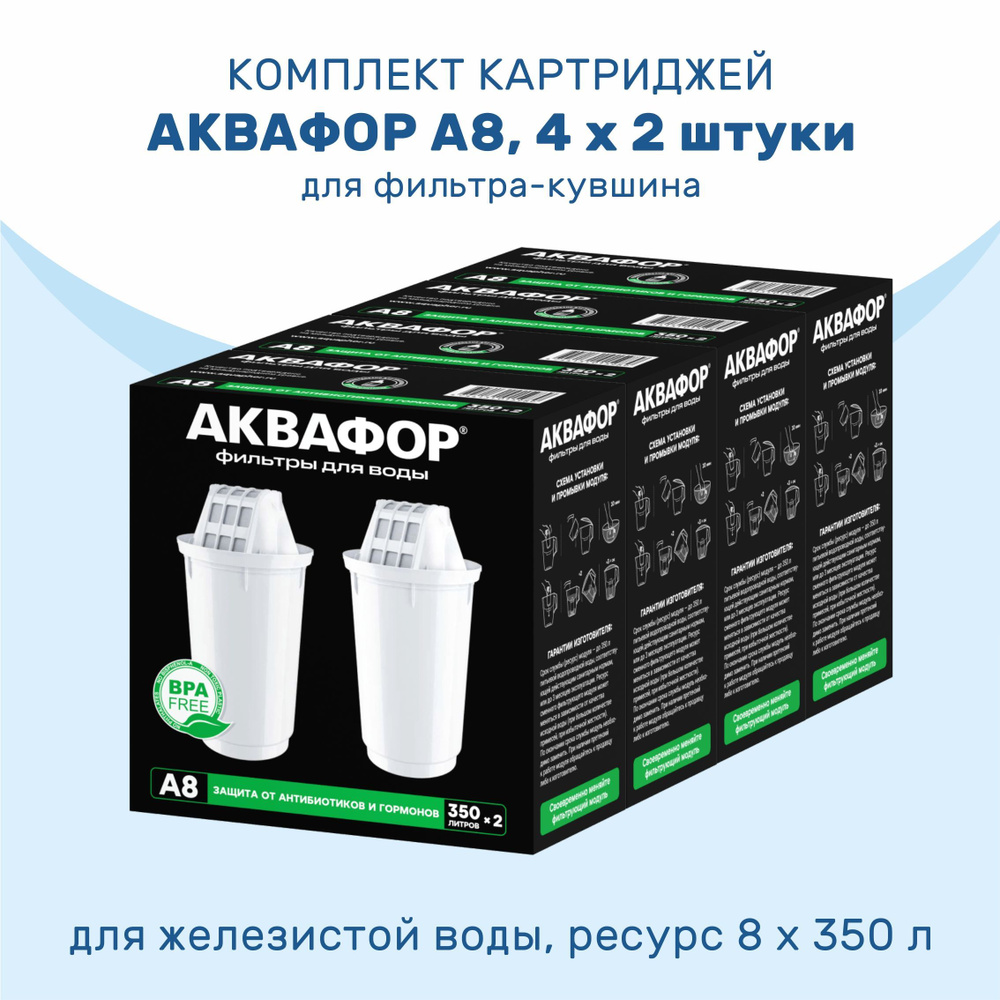 Комплект картриджей АКВАФОР A8, 4 x 2 шт #1