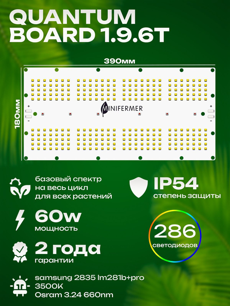 1.9.6 Turbo Садовая фитолампа quantum board для растений, цветов и рассады с пластиковым драйвером и #1