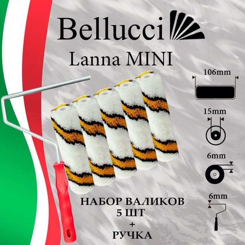 Набор малярный BELLUCCI Lanna MINI 6 предметов: сменный набор мини-роликов из полиамида для всех видов #1