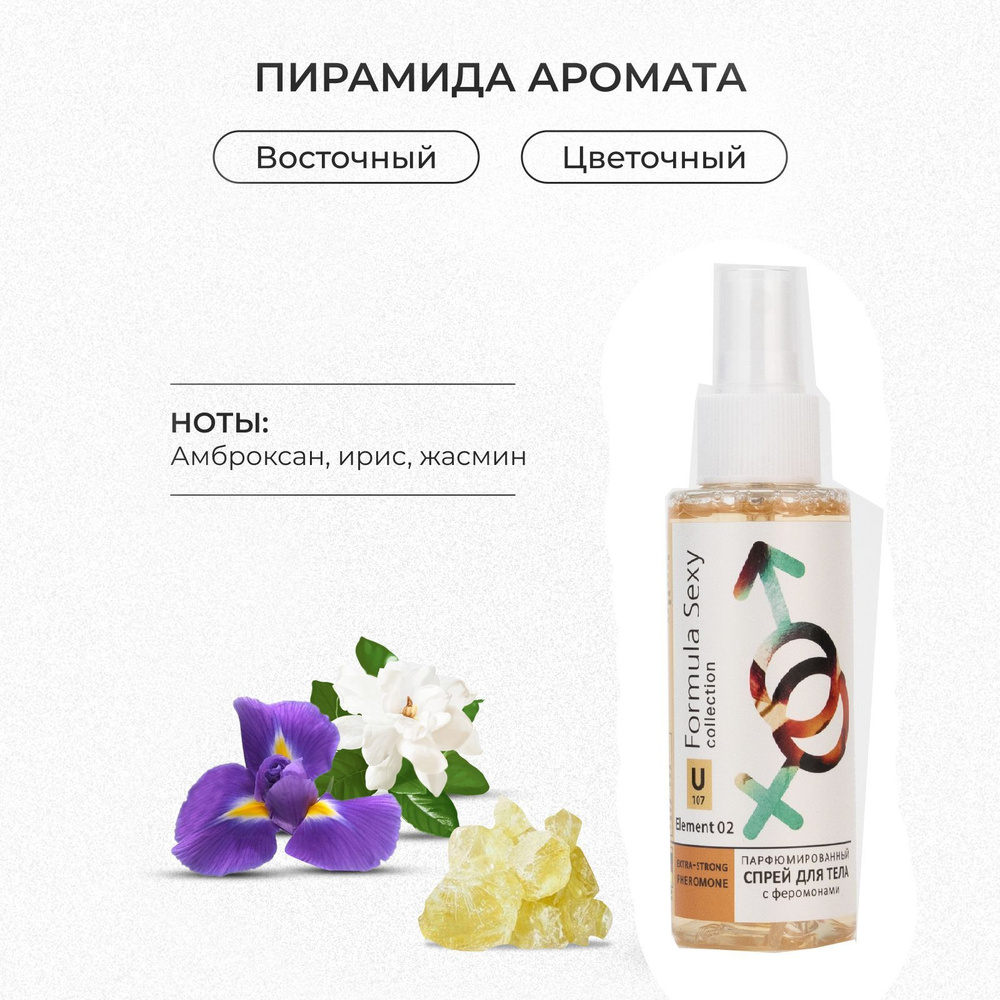 Парфюмированный спрей мист Formula Sexy Element 02 U107 молекула ирис амброксан 100 мл Подарок девушке #1