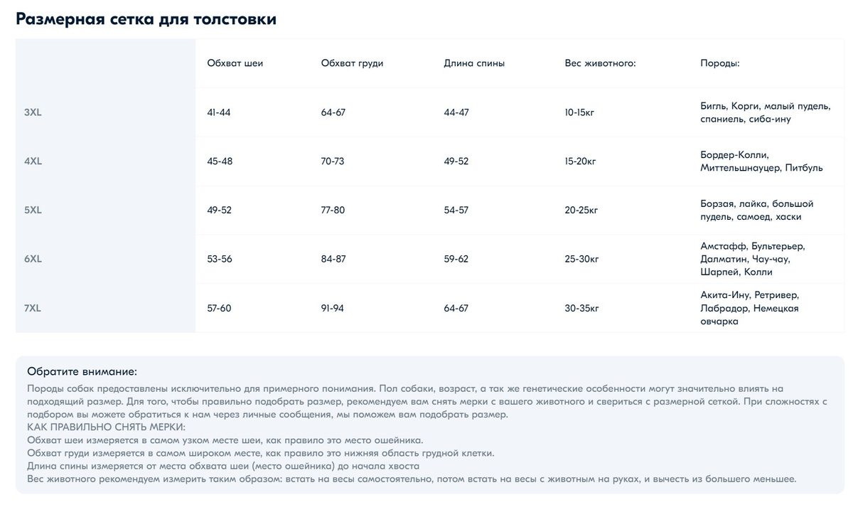 Текст при отключенной в браузере загрузке изображений