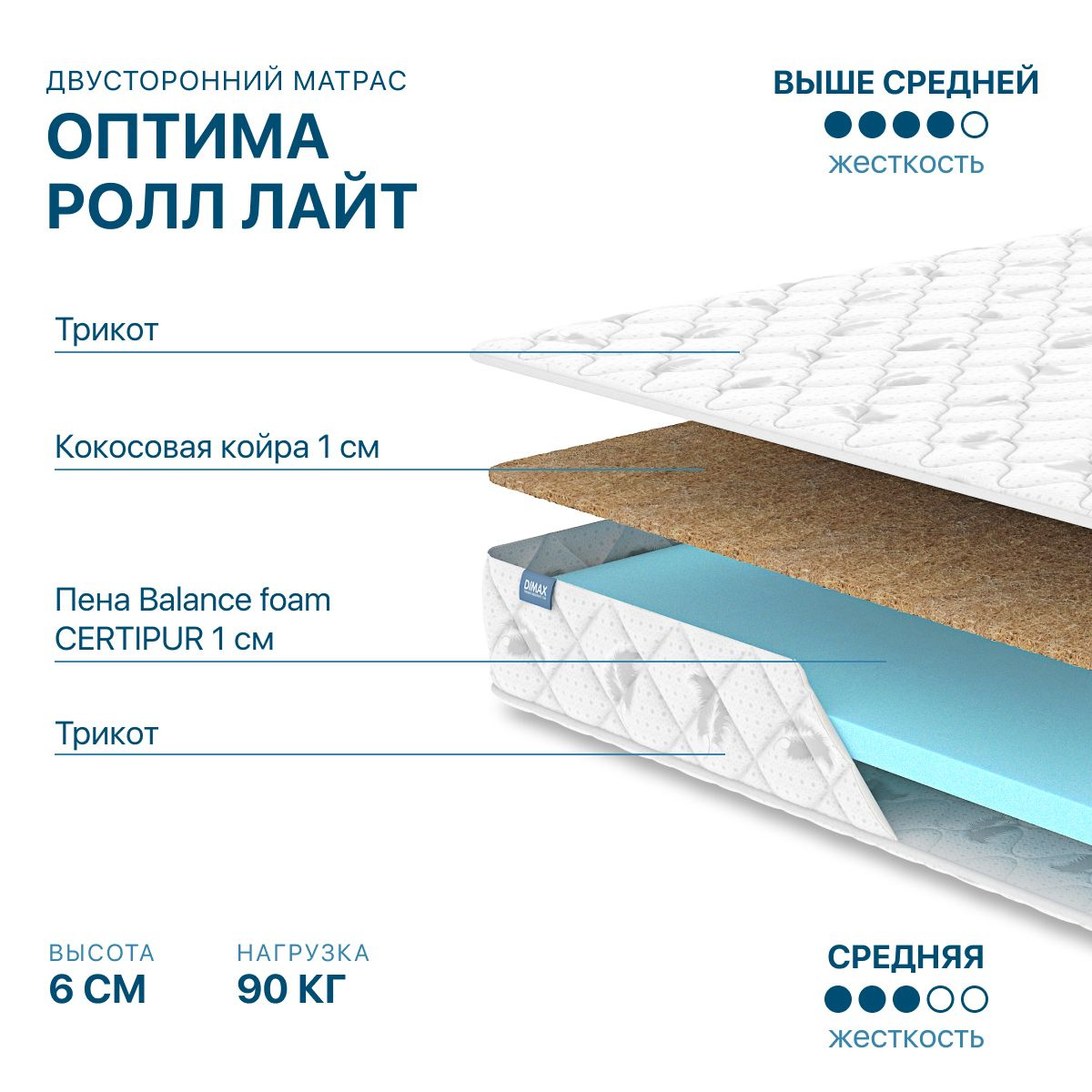 Текстовое описание изображения