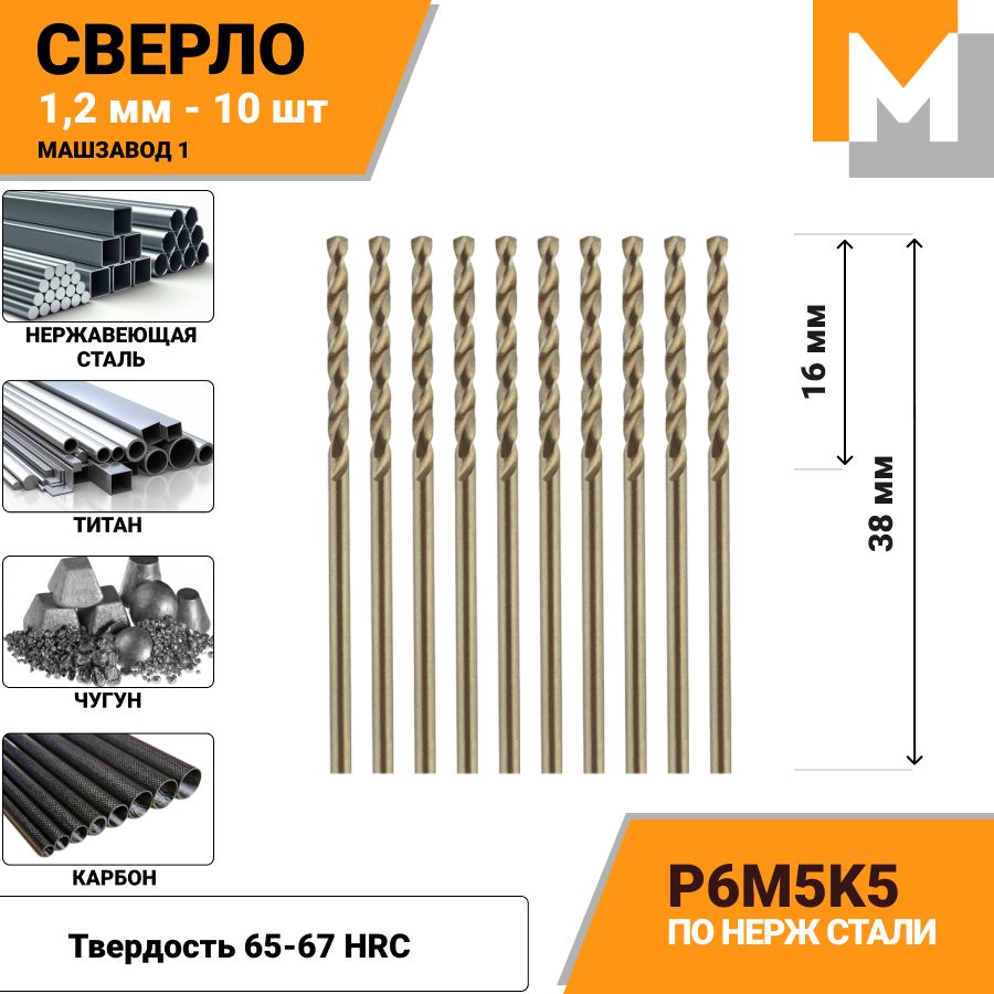 СверлаМашзавод1