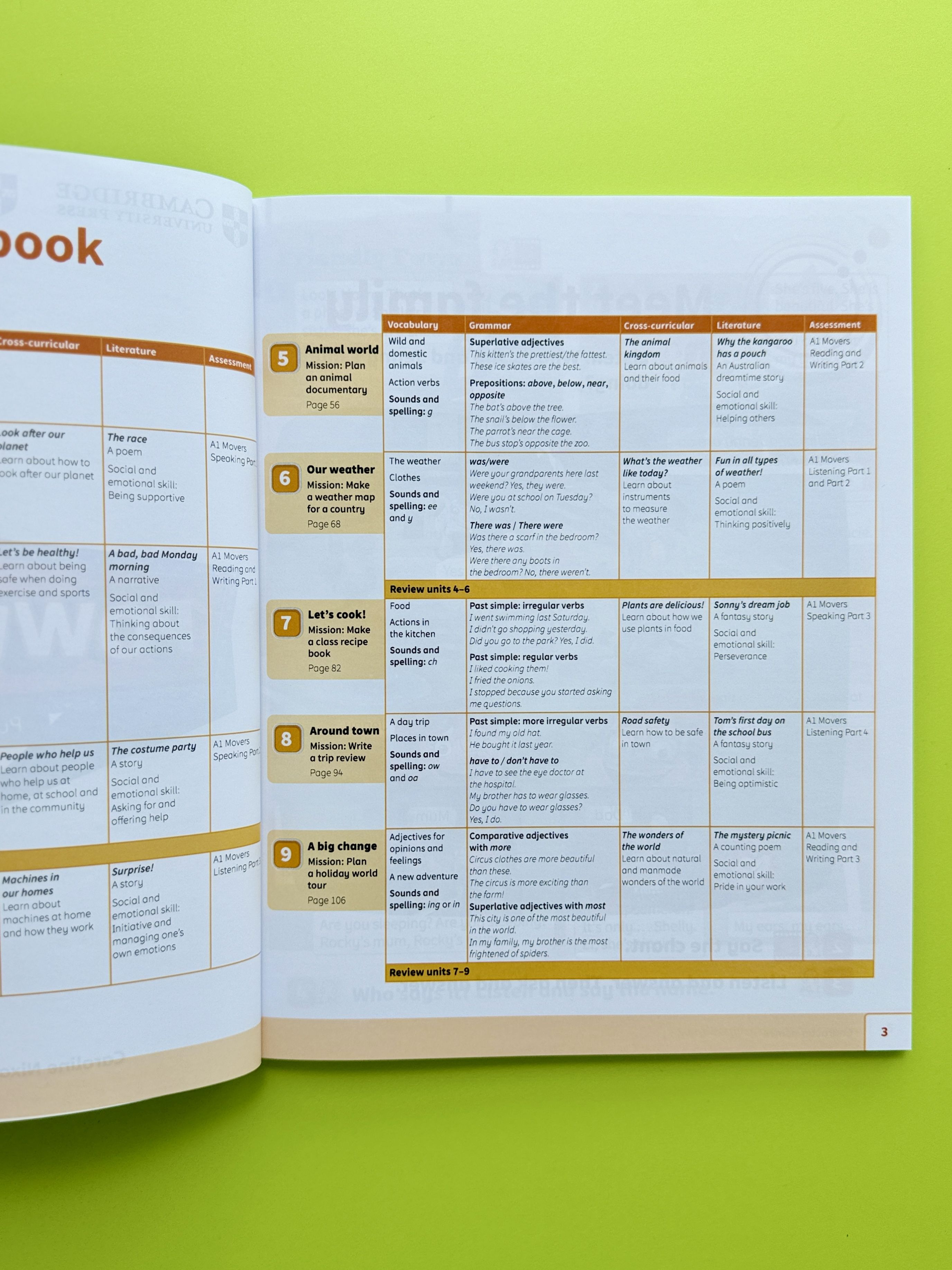 Power Up Level 2 Pupil's Book | Power Up Level 2 Pupil's Book - Ozon image 1