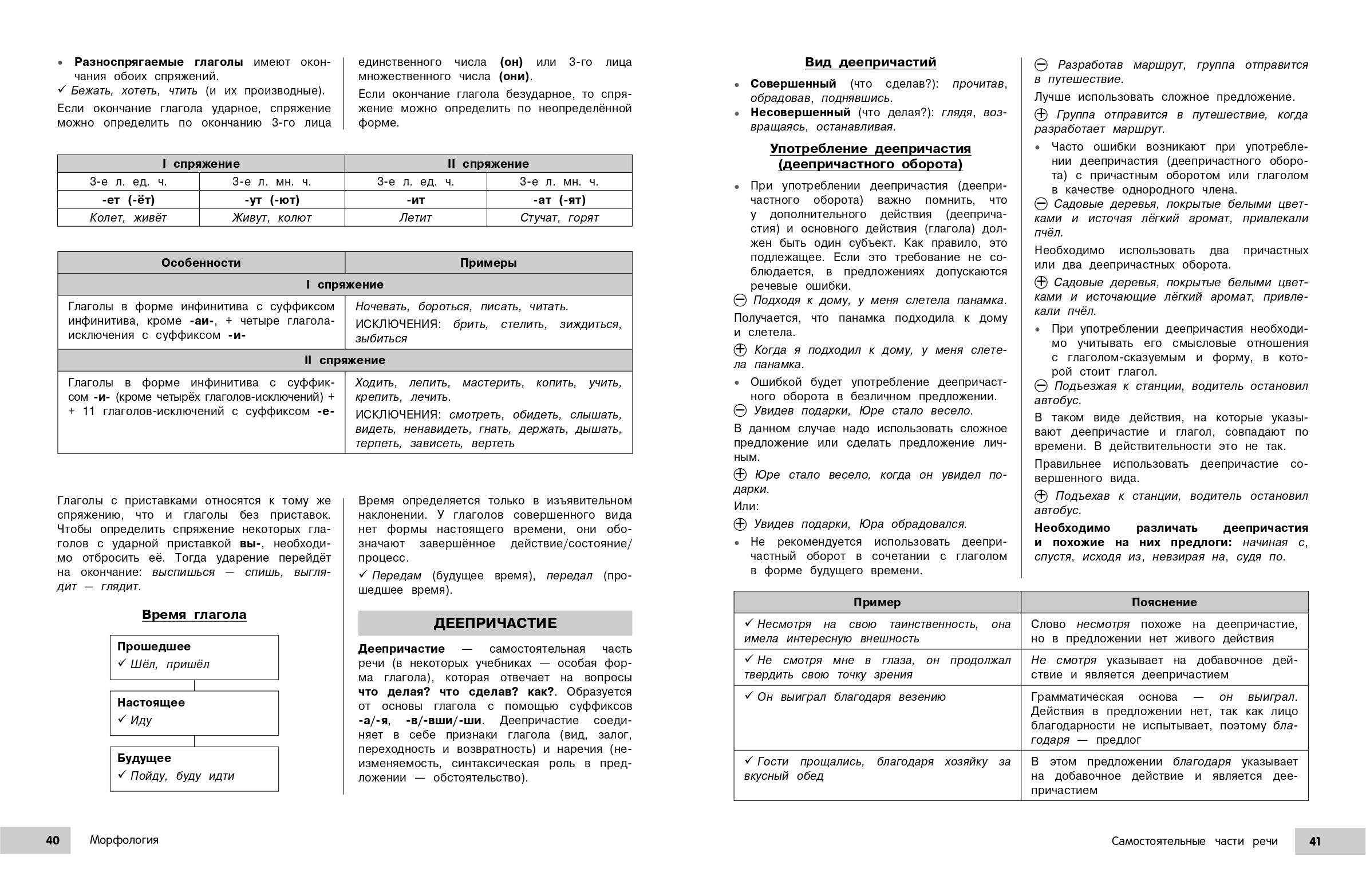 Русский язык. Подготовка к ОГЭ ВПР. Пособие. 5-6-7-8-9 класс | Russian Language: Preparation for OGE and VPR. Study Guide. Grades 5-9 - Ozon image 7