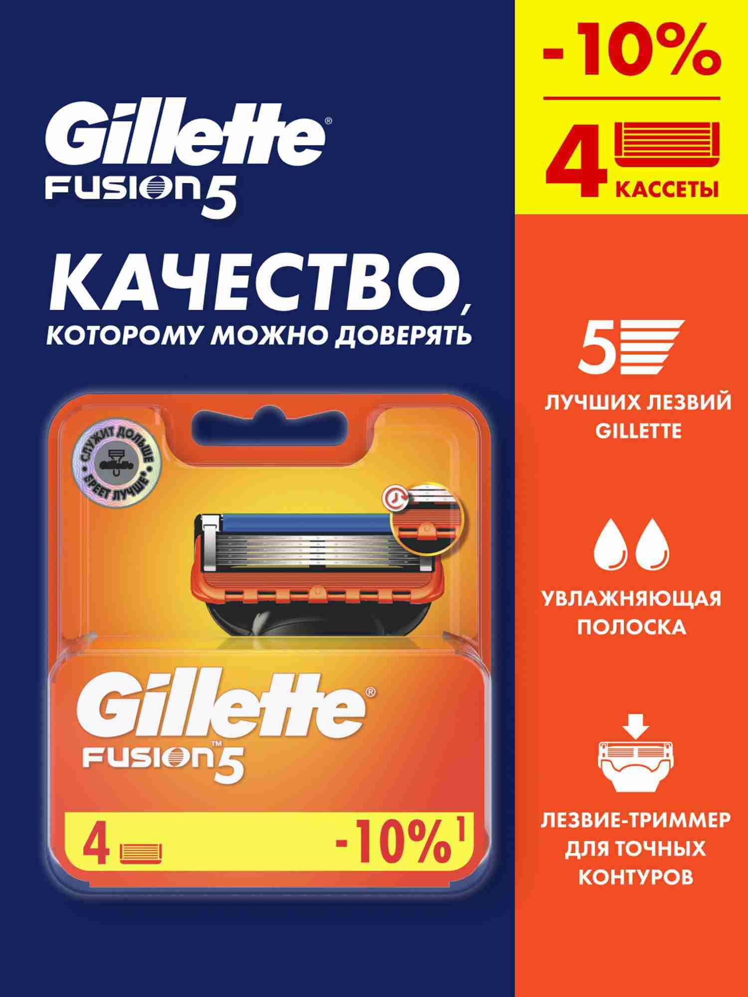 СменныекассетыдлябритвGillette
