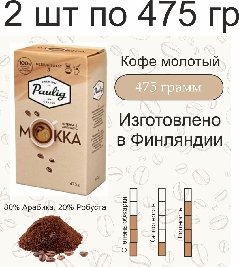 2 пачки по 475 гр. Кофе молотый Paulig Mokka, (950 гр.) Финляндия #1