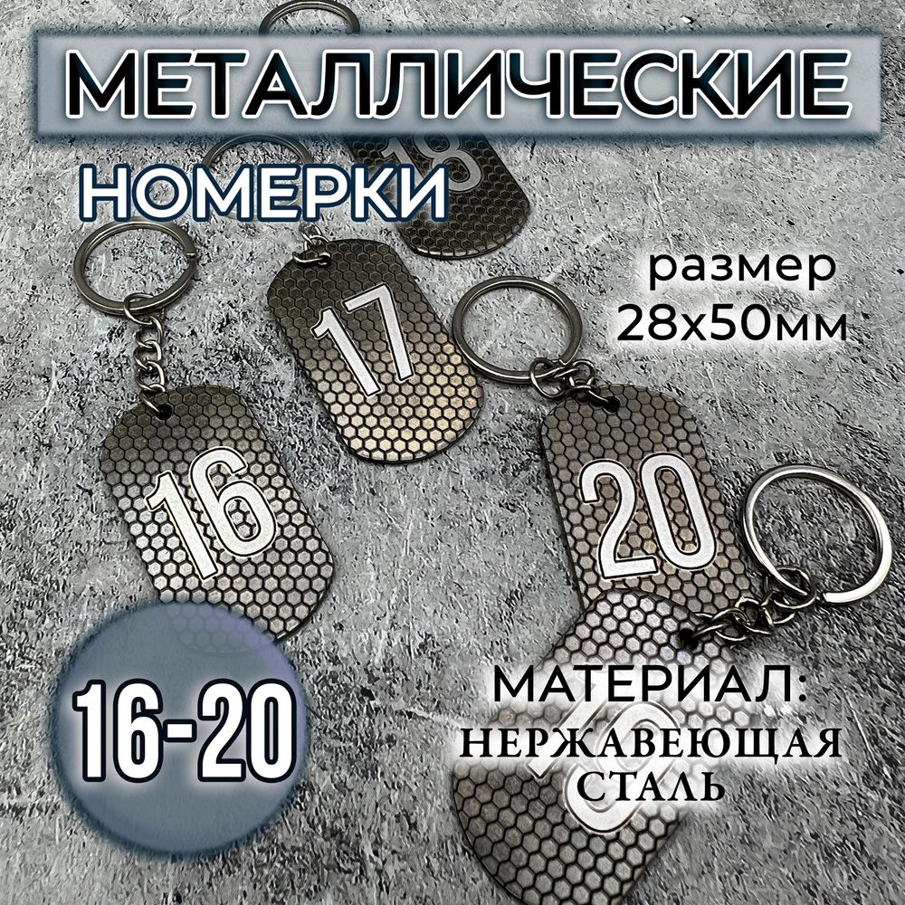 Номерки на ключи металлические, 16-20 #1