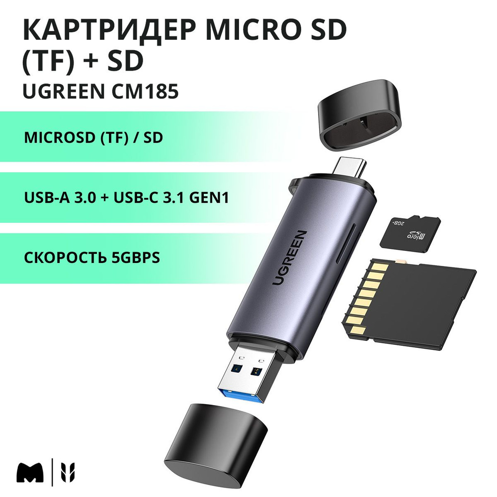 UGREEN. Кардридер USB-C + USB-A 3.0 для карт памяти TF/SD (50706) #1