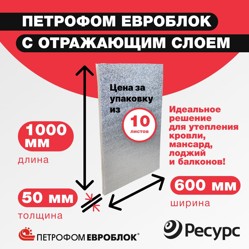 Евроблок теплоизоляция с отражающим слоем 50мм*0,6м*1м, 10шт  #1