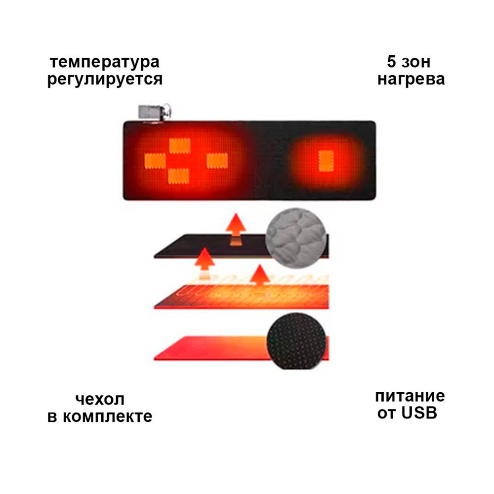 USB коврик с электрическим подогревом #1