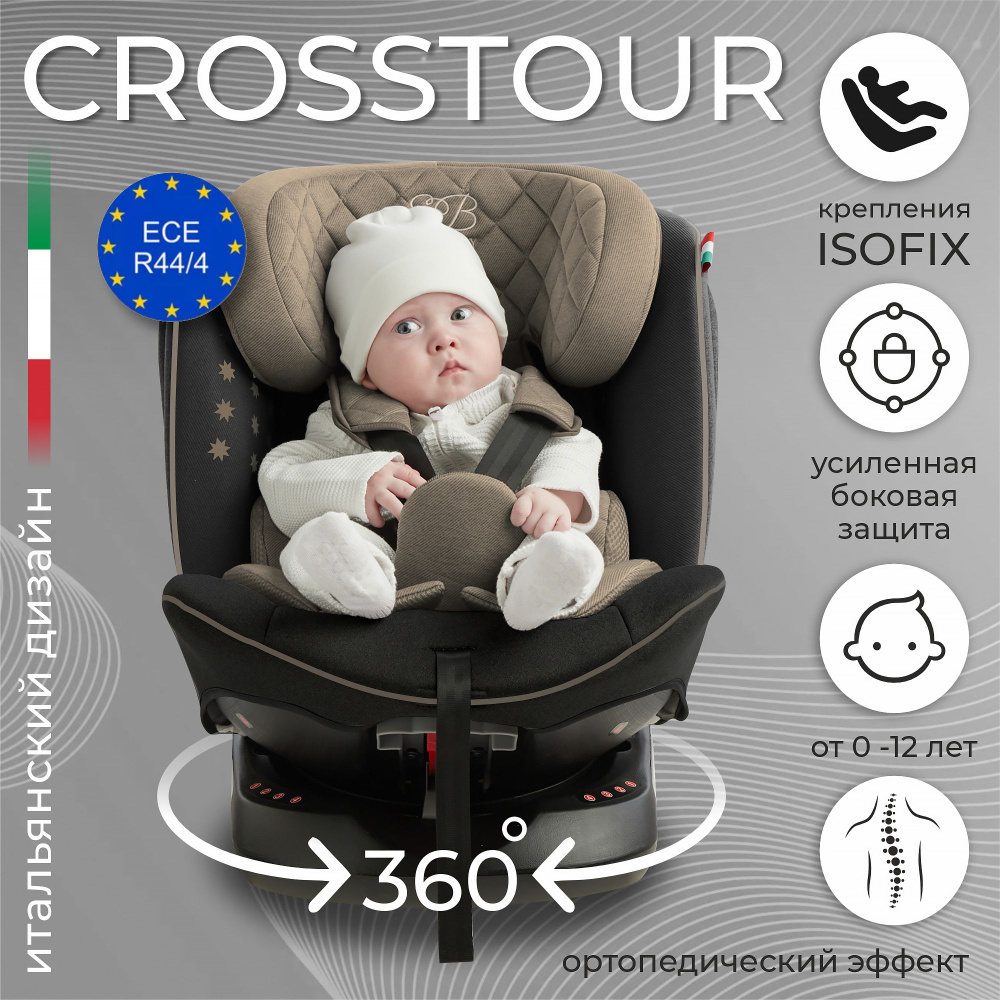 Автокресло детское растущее с поворотной базой 0-36 кг от 0 до 12 лет Sweet Baby Crosstour 360 SPS Isofix #1