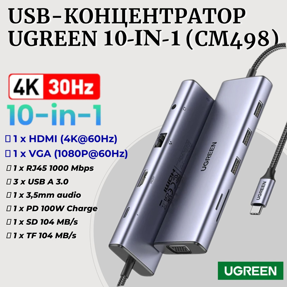 USB-Концентратор UGREEN 10-in1 (CM498), 4K HDMI, VGA, RJ45, USB 3.0, 3.5mm, PD 100W Hub #1