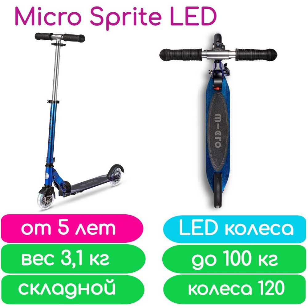 Самокат Micro Sprite LED со светящимися колесами жемчужно-синий (SA0293)  #1