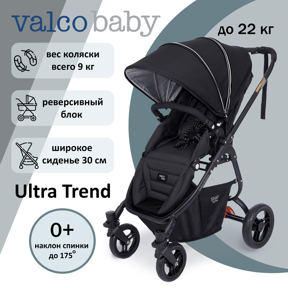 Коляска прогулочная с реверсивным блоком Valco baby Snap 4 Ultra, цвет: Coal Black  #1
