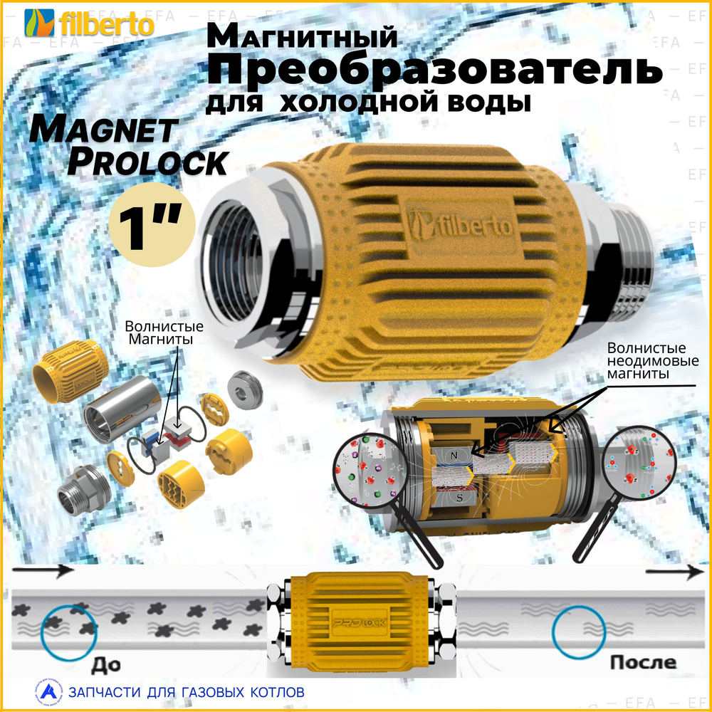 Универсальный антинакипный преобразователь воды c усиленным магнитом Magnet ProLock 1" (Filberto) для #1