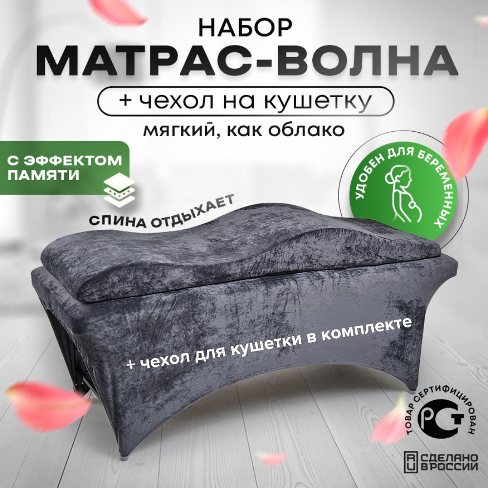 Матрас на кушетку волна c эффектом памяти анатомический и чехол на кушетку велюр  #1