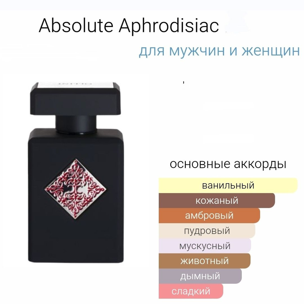 Духи Absolute Aphrodisiac 50 мл #1