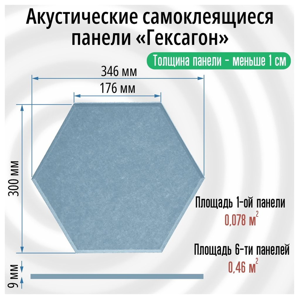 Гексагоны 6 штук 346х300х9мм(сторона 176мм), Самоклеящиеся акустические панели голубая, звукоизоляционные #1