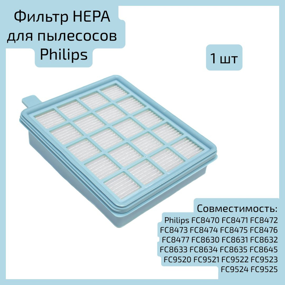 Фильтр HEPA для пылесосов Philips FC 8470 - FC 8479, FC 8471, FC 8474, FC 8630 - FC 8649, FC 8670 - FC #1