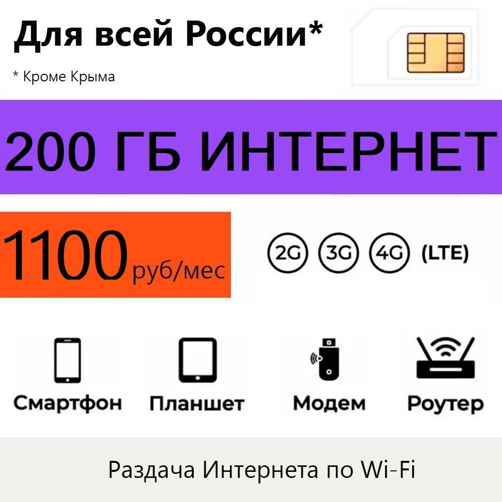 SIM-карта Ростелеком 900 (Вся Россия) #1