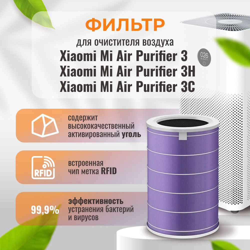 HEPA фильтр PRO для очистителя воздуха Xiaomi Mi Air Purifier 3, 3H, 3C антибактериальный  #1