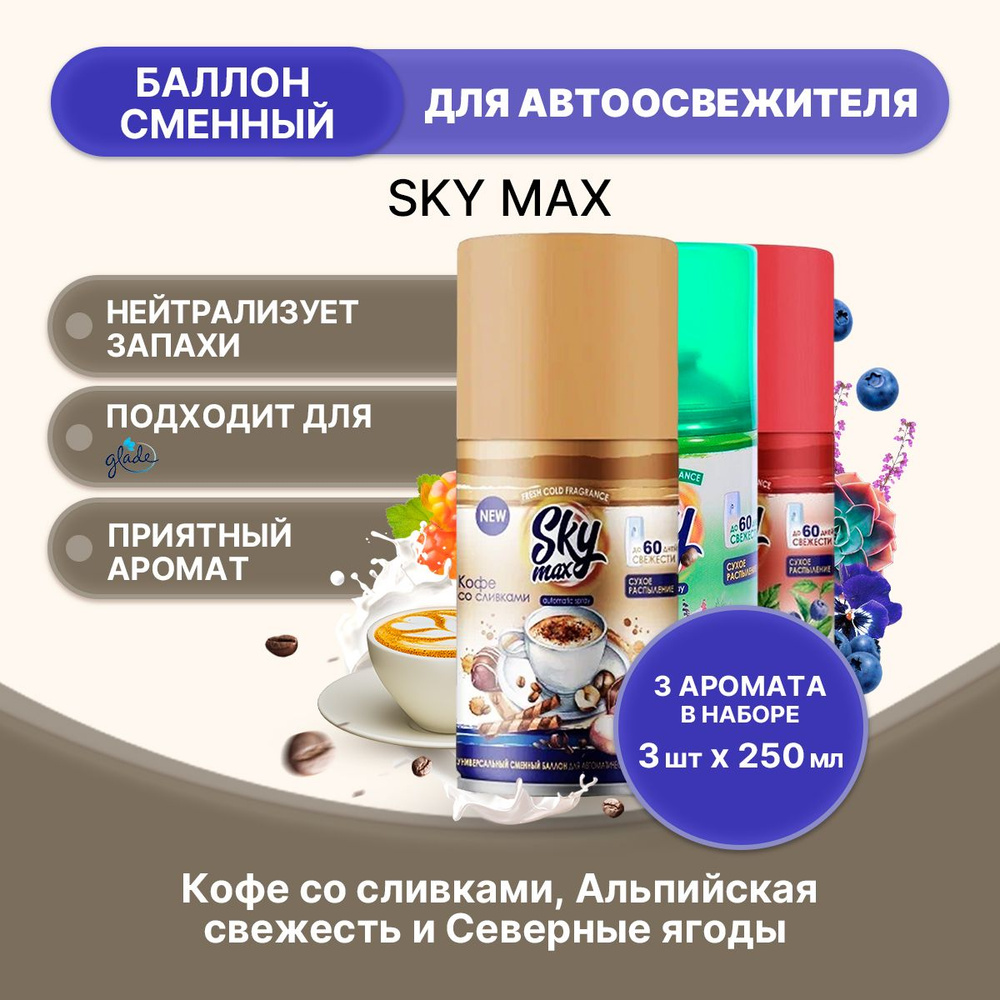 SKY MAX Набор освежителей для диспенсера 3 штуки #1