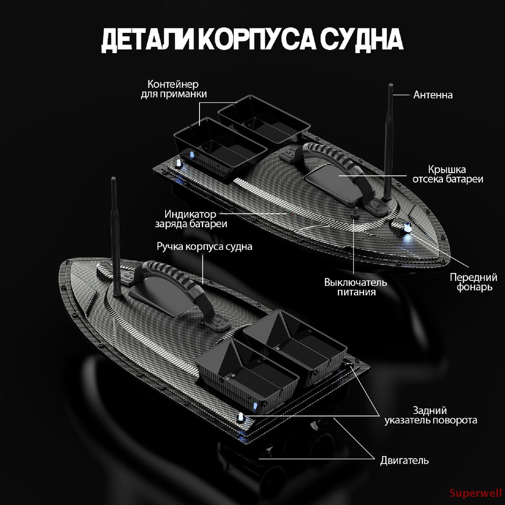 Прикормочный кораблик RODYSSEY V070 GPS 5200 мАч-dzxe3d #1