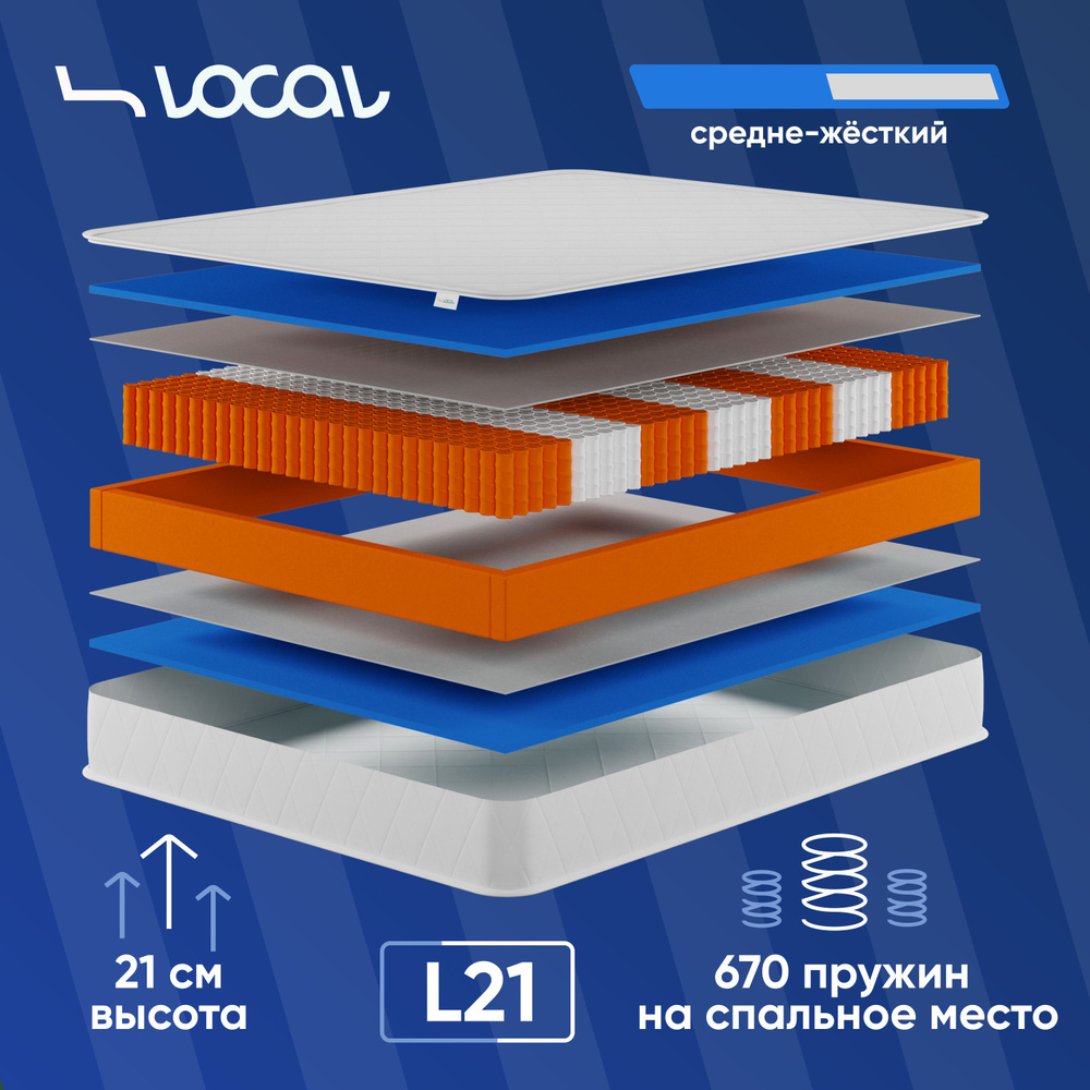 Local Матрас L21, Независимые пружины, 140х190 см #1