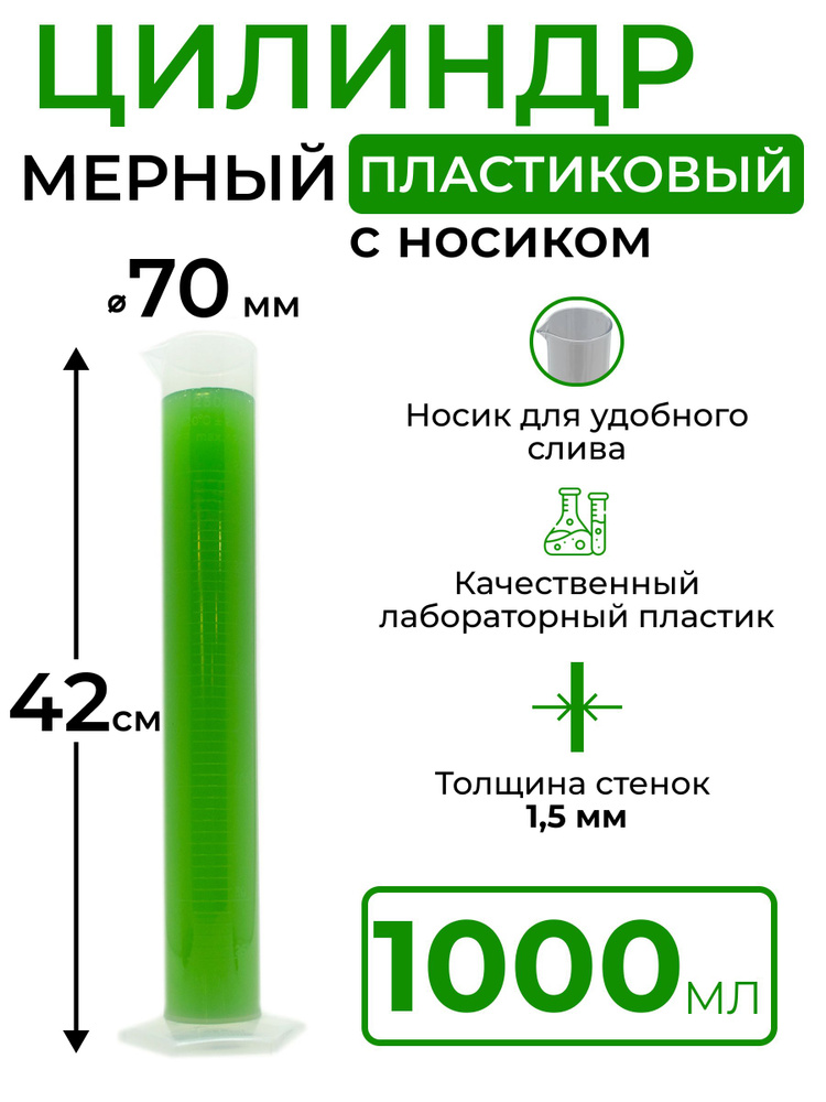 Цилиндр мерный пластиковый с носиком, 1000 мл #1