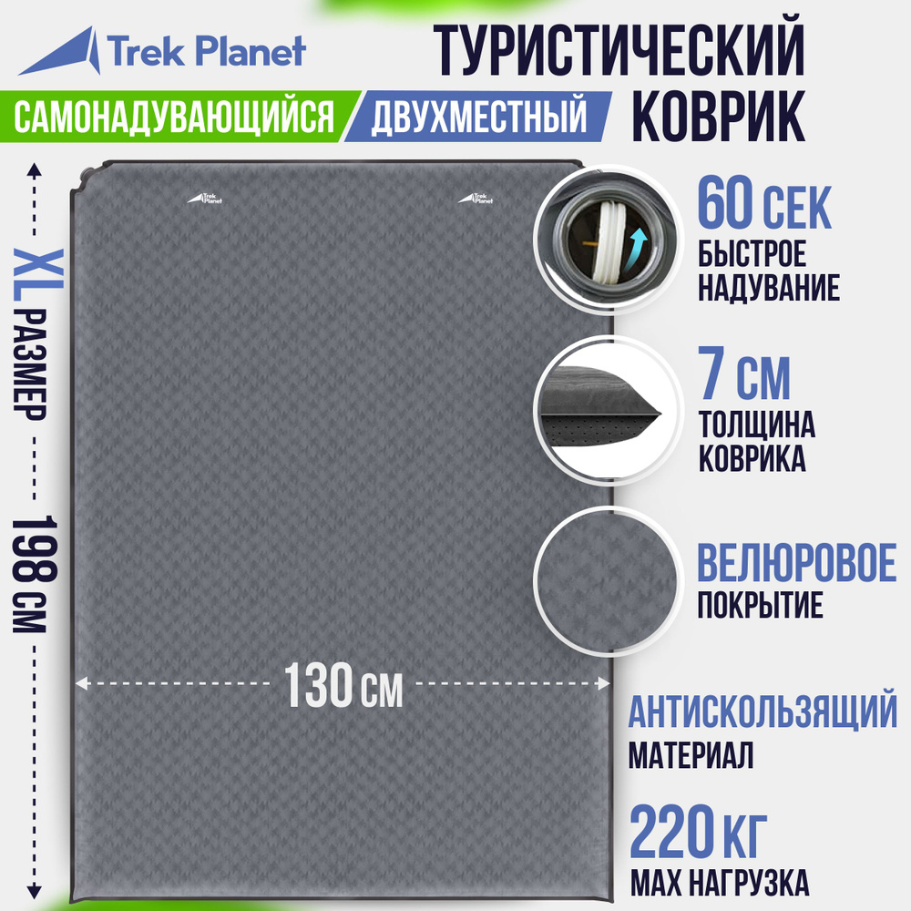 Коврик самонадувающийся, двухместный TREK PLANET Relax 70 Double,198х130х7 см, кемпинговый, серый  #1