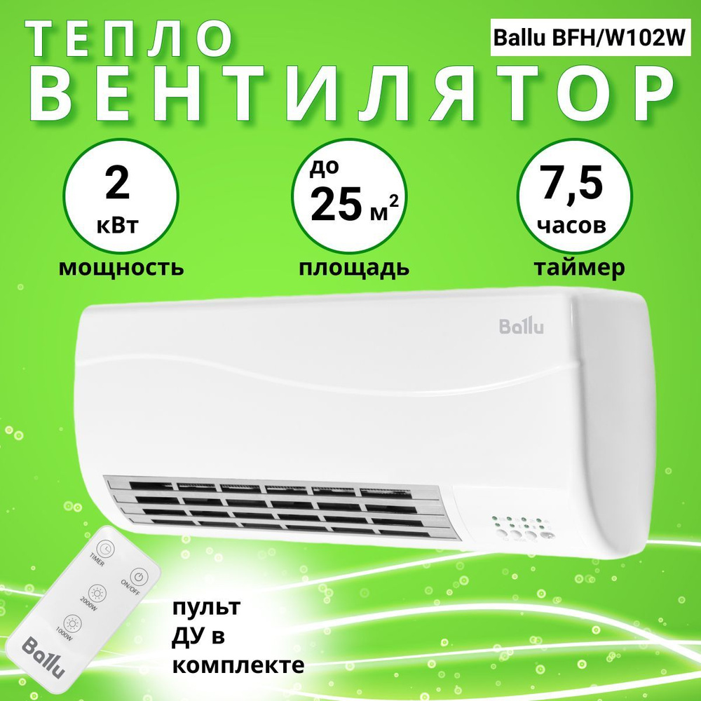 Тепловентилятор настенный BALLU BFH/W-102W #1