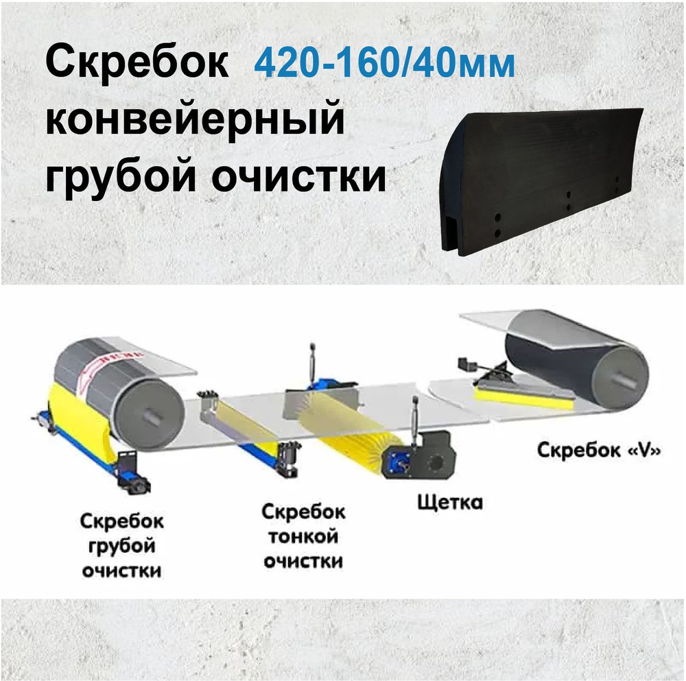 Скребок 420*160*40мм полиуретановый для грубой очистки конвейерной линии.  #1