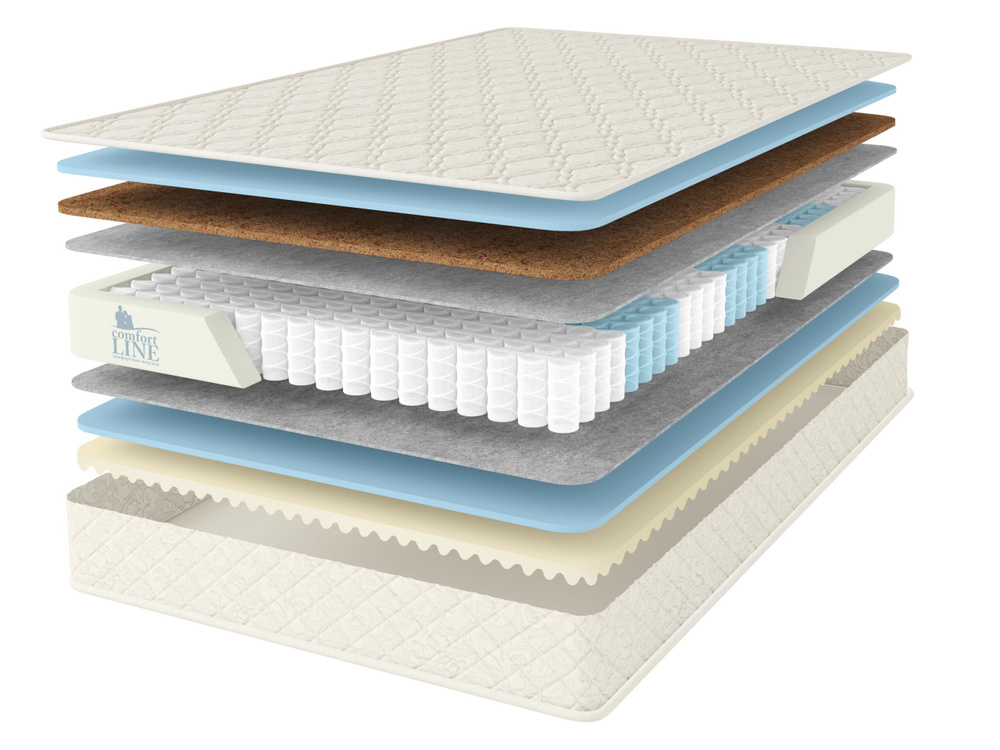Comfort Line Матрас Promo Eco-Medium S1000, Независимые пружины, 190х175 см  #1