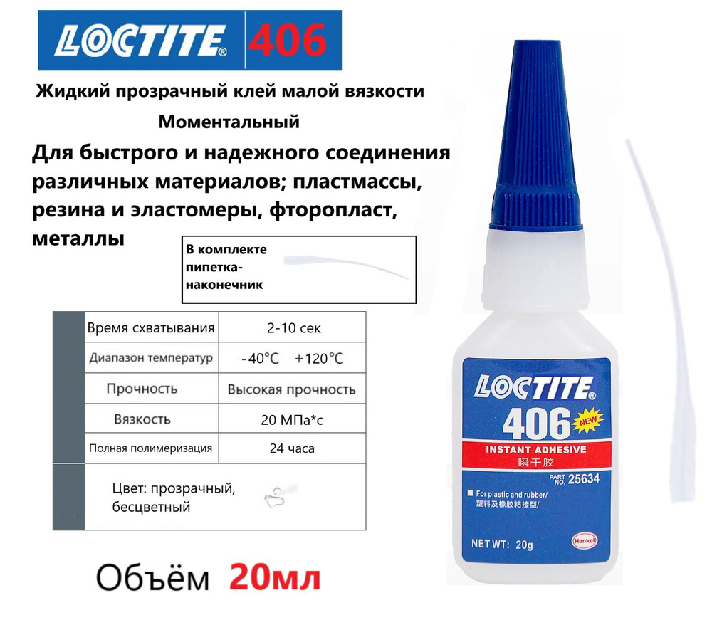 Loctite 406, 20 мл, суперклей цианоакрилатный #1