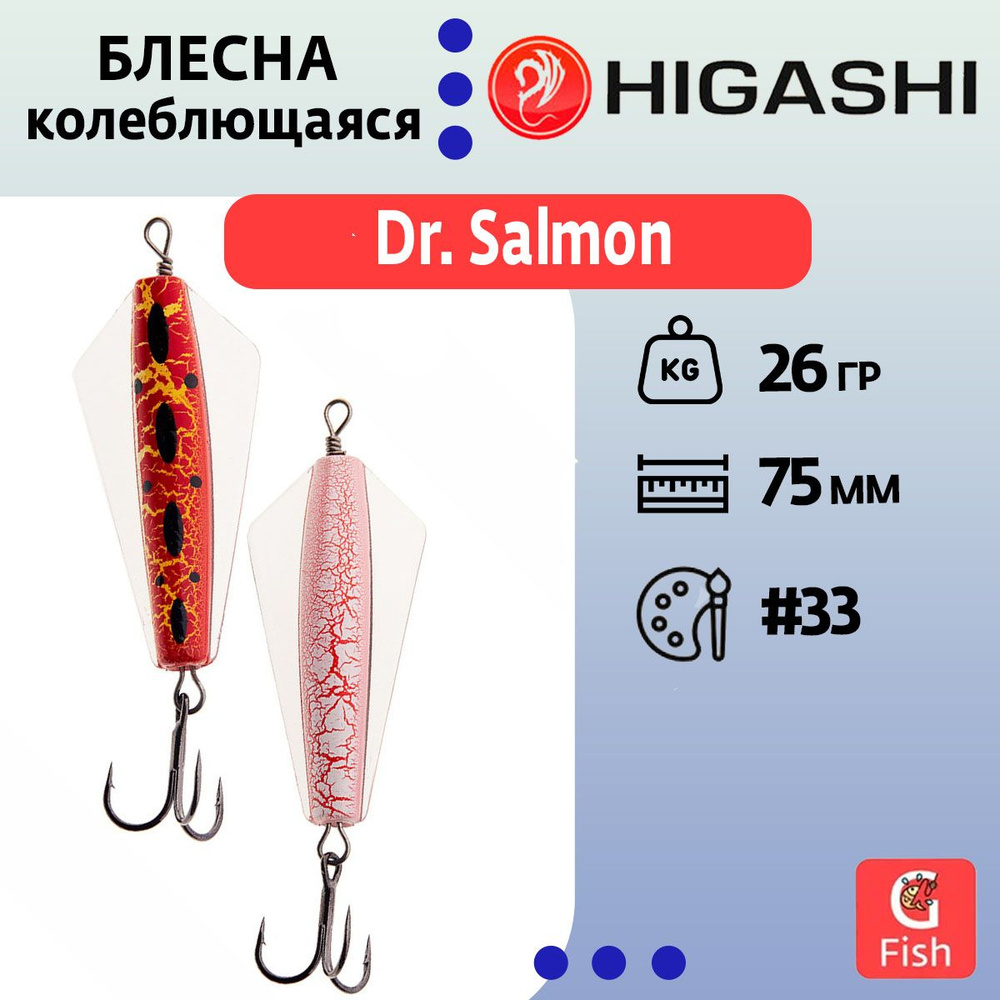 Блесна колеблющаяся HIGASHI Dr. Salmon 26g #33 #1