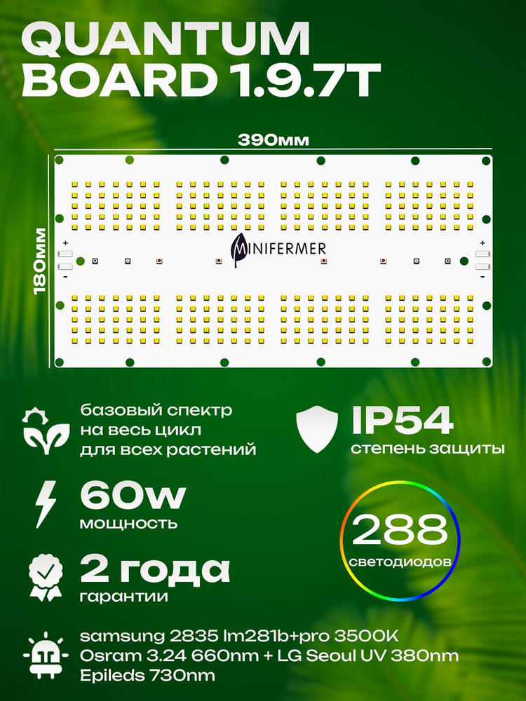 1.9.7 Turbo Садовая фитолампа quantum board для растений, цветов и рассады с пластиковым драйвером и #1