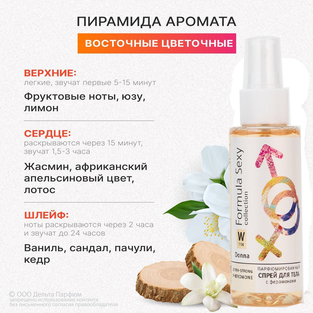 Парфюмированный спрей мист Formula Sexy Donna W114 донна юзу лимон жасмин ваниль 100 мл Подарок девушке #1